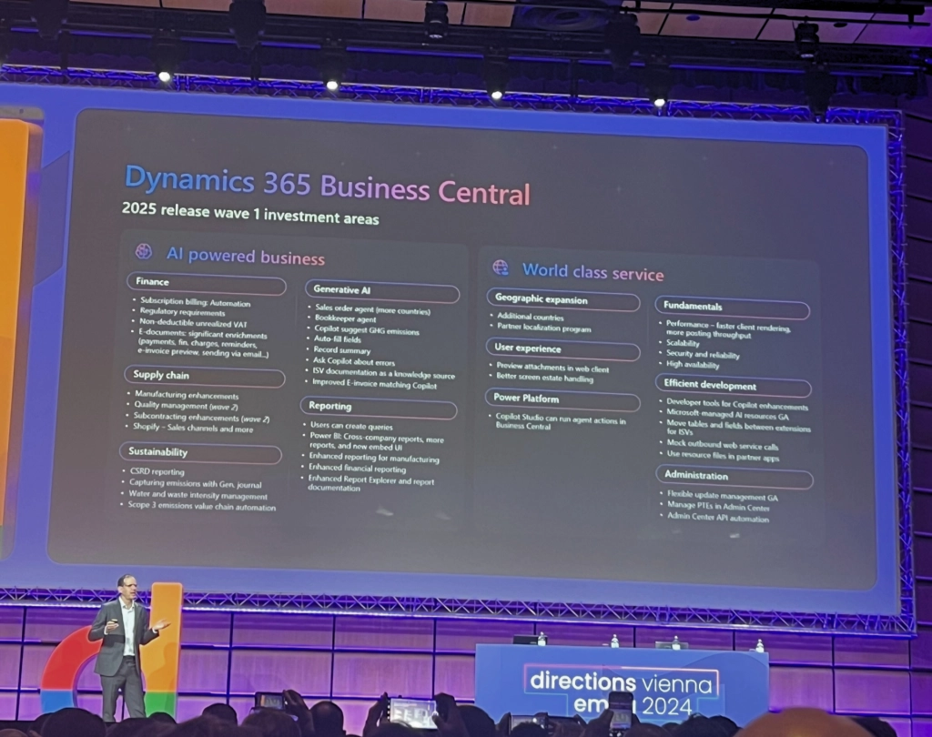 Dynamics 365 Business Central 2025 release wave 1 presented at Directions EMEA Vienna