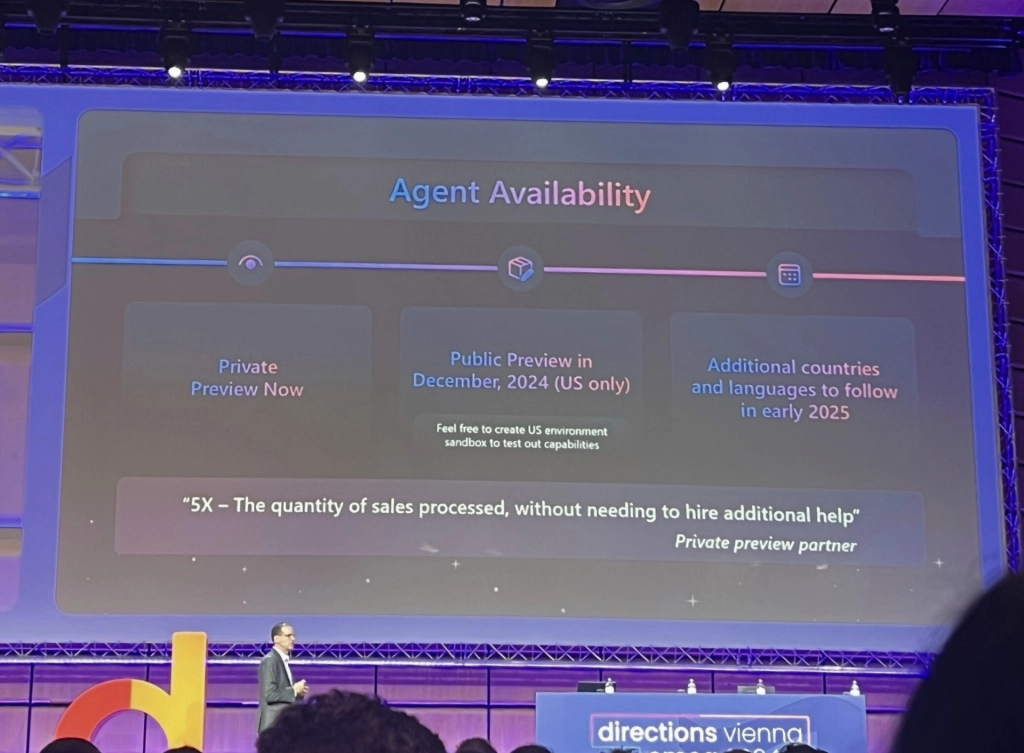 Sales Order Agent availability presented at Directions EMEA 2024 Vienna