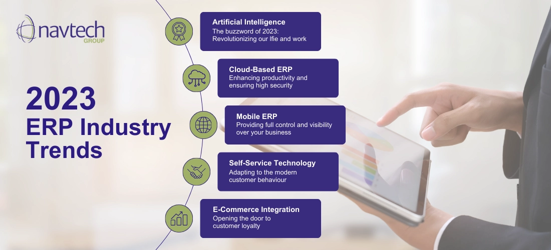 Infographic of the top five ERP industry trends for 2023