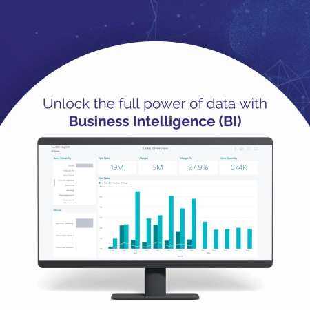 Unlock the Potential of Your Data: Why You Need Business Intelligence (BI)